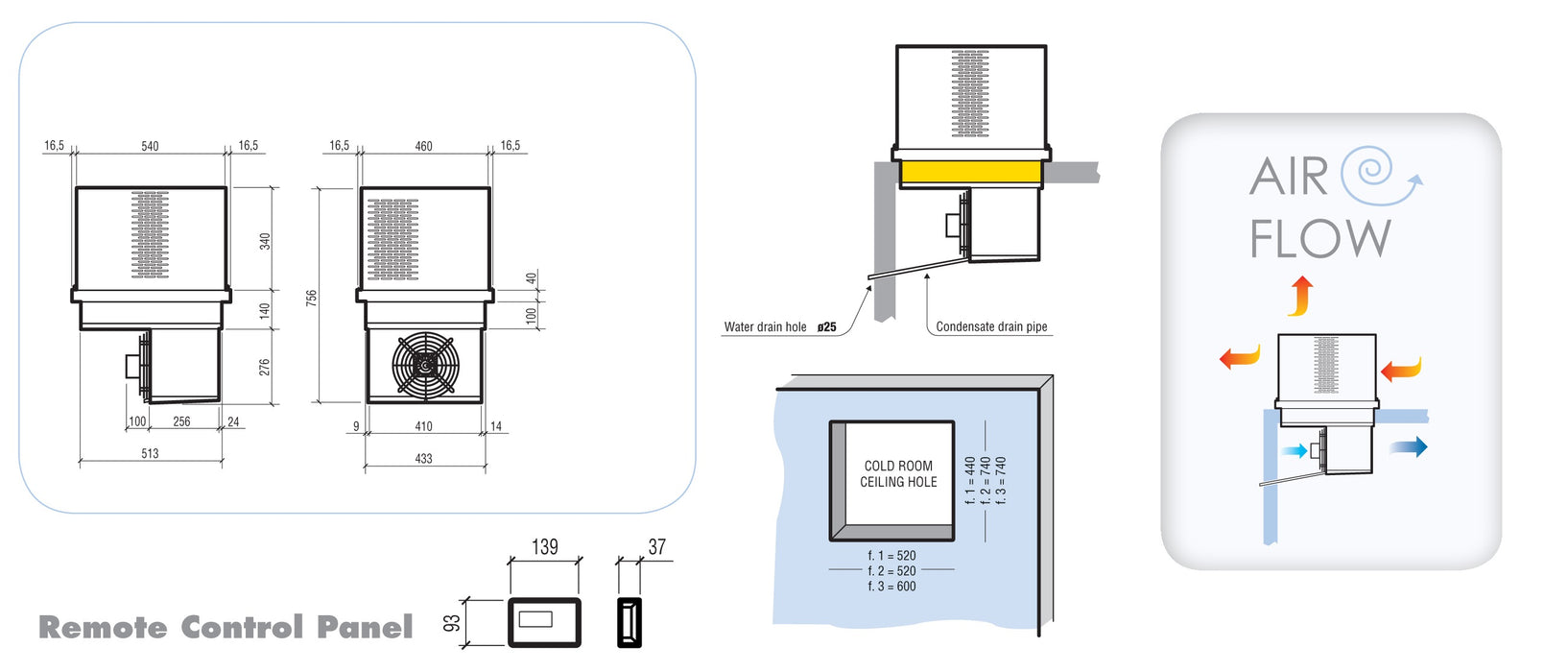 Combisteel ceiling-mounted cooling unit with white finish and mounting brackets view 2